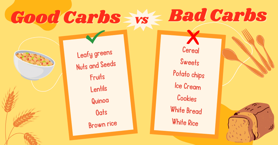 Healthy Diet Jackson MS